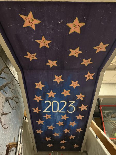 Abi-2023-1